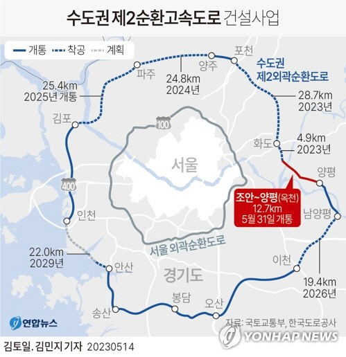 그래픽 연합뉴수